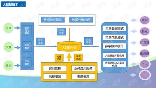 物联未来社区开发设计方案[物联未来社区开发设计方案怎么写]