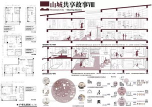 作业展示区设计方案怎么写[学生作业展示区叫什么名字好]