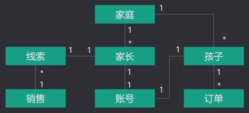 产品改良设计方案[产品改良设计方案图片]