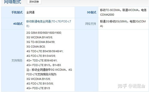 市政工程施工组织设计方案[市政施工组织设计范例50篇]