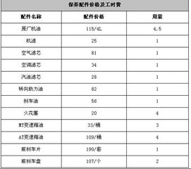 小型鸡棚设计方案[小型鸡棚设计方案模板]