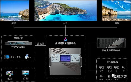 应援屏幕设计方案[应援屏幕设计方案范文]