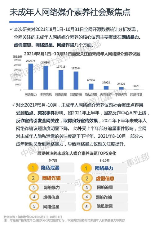 网络素养设计方案[网络素养设计方案范文]