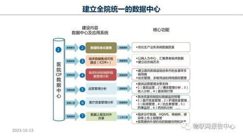 成品物流设计方案[物流方案设计的原则及程序]