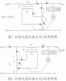 电源设计方案大全[电源设计要点]