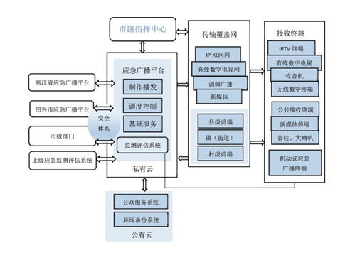 ip设计方案背景怎么设计[ip设计方案背景怎么设计好看]