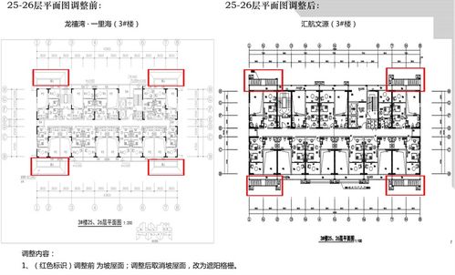 建房设计方案审批[建筑设计方案起码需经过什么审批]