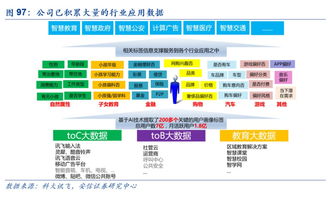 识别方言设计方案[在线识别提取图片文字]