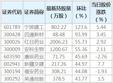 服装展示设计教程视频讲解,服装展示设计的概念