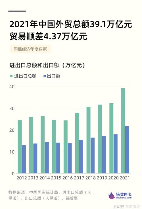 中国对外贸易网(中国对外贸易要闻)