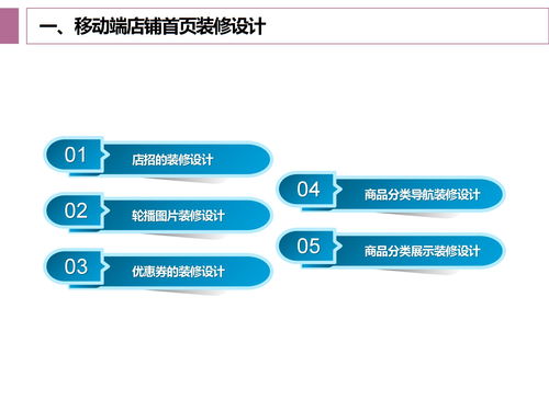 公司主页设计ppt(公司主页制作)