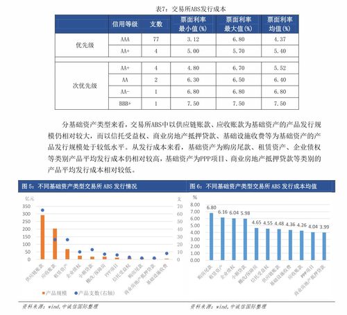 建设银行个人网上查询(建设银行个人网上查询卡号)