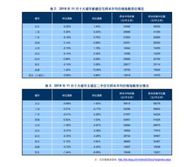 中山网站快速优化排名(中山高端品牌网站建设)