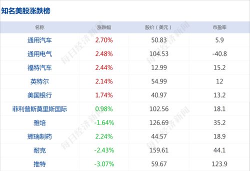 北京环球影城网络营销分析(北京环球影城案例分析)