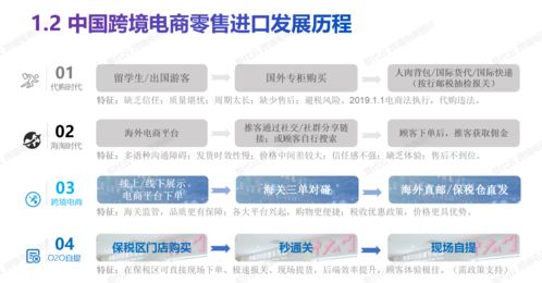 十大进口跨境电商平台(进口跨境电商十大动向)