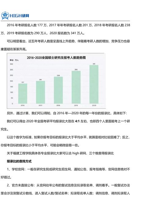 中国建筑统一考试二测考什么(中国建筑二测满分)