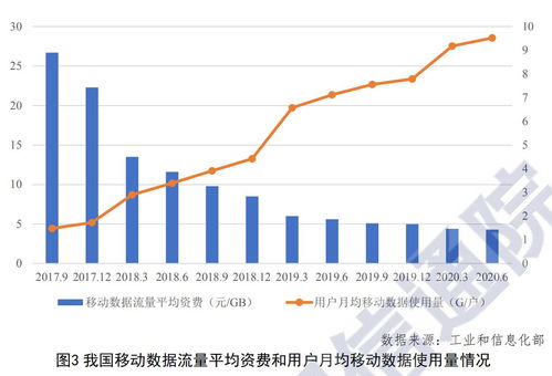 韩国网站访问量排名(韩国网站访问量排名榜)