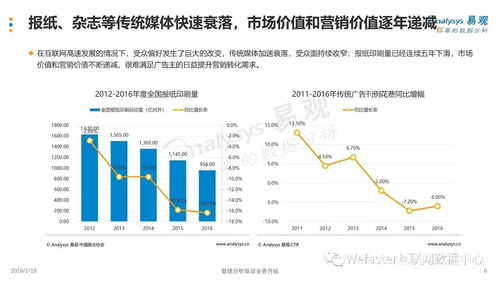 青岛网站的关键词优化(青岛网站关键词推广)