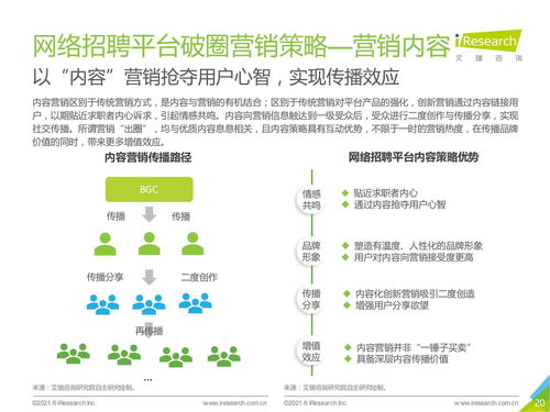 北京网络营销平台咨询真实有效(北京网络销售公司)