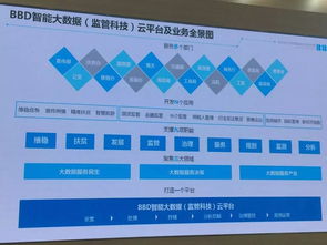 北京互联网金融投诉(北京互联网金融投诉电话是多少)