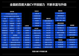 软件开发技术方案包括哪些内容(软件开发方案设计)