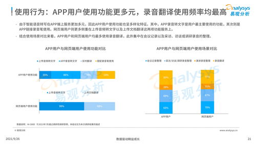 软件开发工具性能审计不包括(软件性能测试工具有)