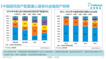 互联网保险的模式(互联网保险模式创新研究以泰康在线为例 论文)