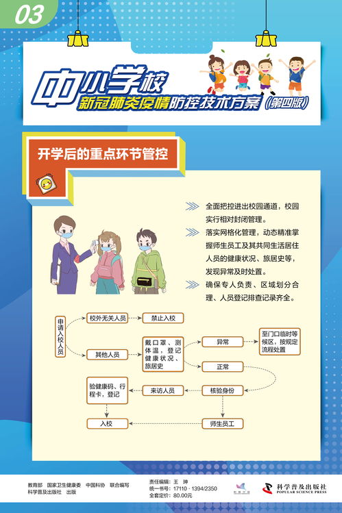 新冠肺炎疫情防控系列长图发布(新冠疫情防控图片素材)