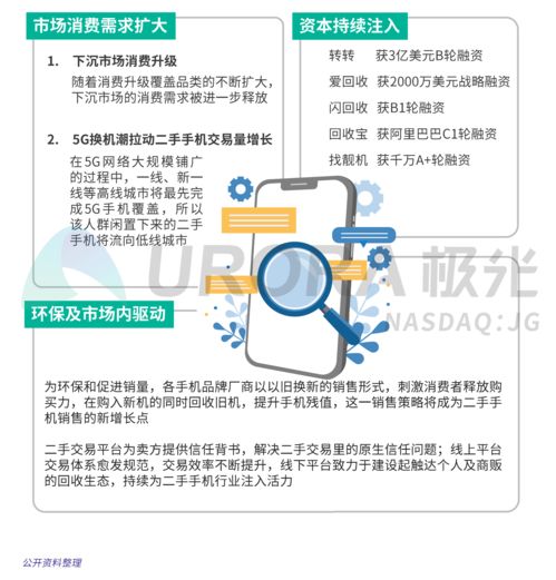 b2b交易模式包括(b2b交易模式的基本流程图)