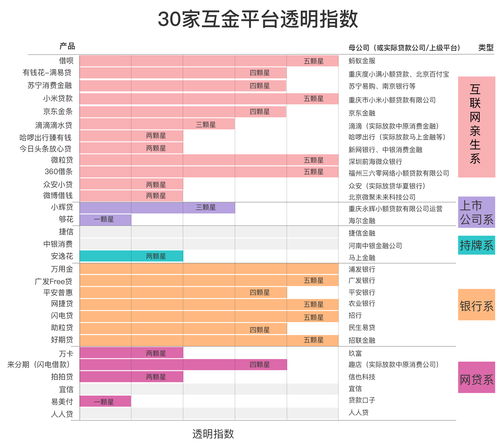 hao123网址之家官网银行存款利率(存款利率实时查询)