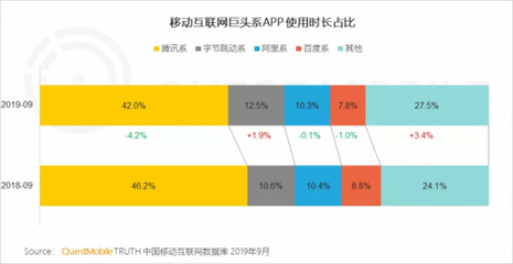 抖音流量推广神器软件(抖音引流软件全自动免费)