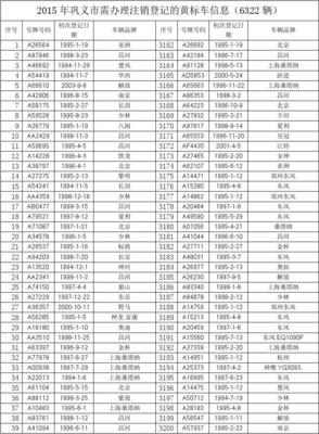 巩义信息网信息(巩义门户网招聘求职)