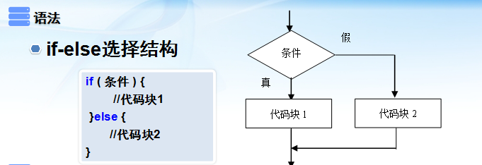 网页前端三剑客是什么公司的(网站三剑客是哪三个)