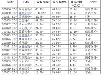 南京公司名称大全(南京的公司排名前十)