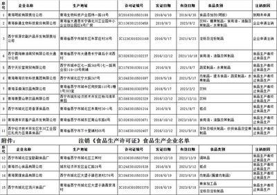 青海省人民政府网官网投诉电话(青海省人民政府举报电话)