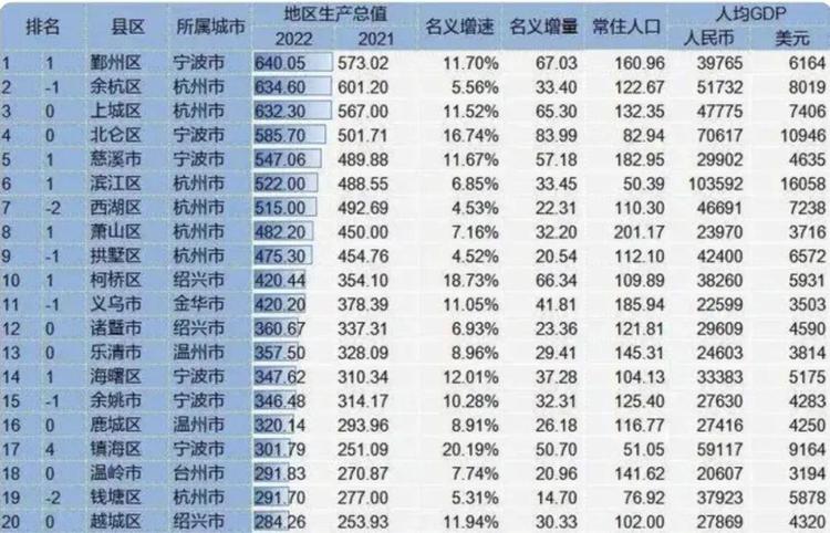 阿里巴巴宁波总部(阿里巴巴宁波总部位置在哪里)