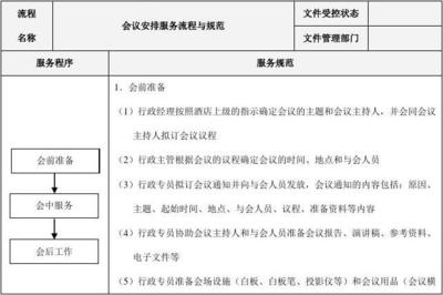 开发公司行政部提升(公司行政部工作流程)