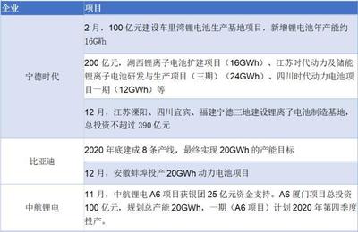 厦门工厂网站建设公司地址(厦门工厂电话号码)