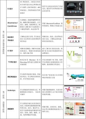 宣传网站制作方法(网站宣传图片制作)