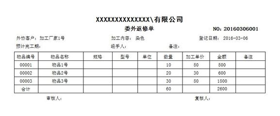 宁波外协加工订单(宁波外贸订单外发加工)