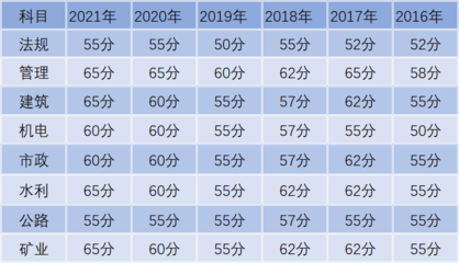 黑龙江省二建(黑龙江省二建建筑工程有限责任公司)