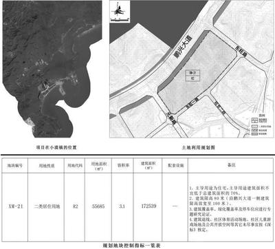 广东省征地信息公开查询系统(广东省征地管理规定百科)