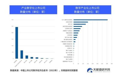 查经济数据的网站(查经济数据的网站有哪些)