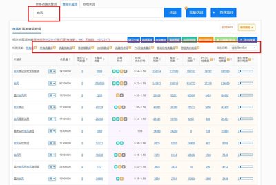 百度关键词排名软件(百度关键词排名网站)