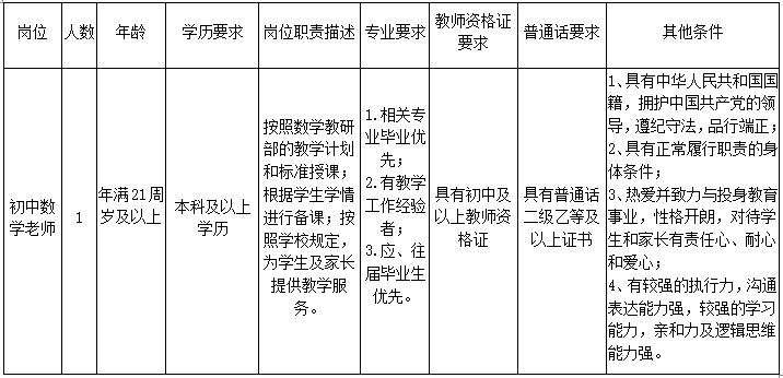 石家庄招聘最新消息(石家庄招聘最新消息今天)