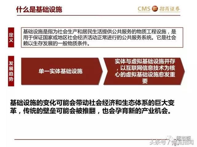 cms是什么设备(cms指的是什么意思)