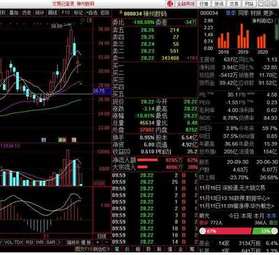 深圳点顺通科技待遇怎么样(深圳点龙网络科技有限公司)