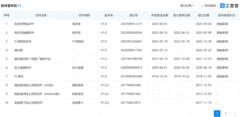 网络推广服务合同纠纷(网络推广服务合同纠纷案件)