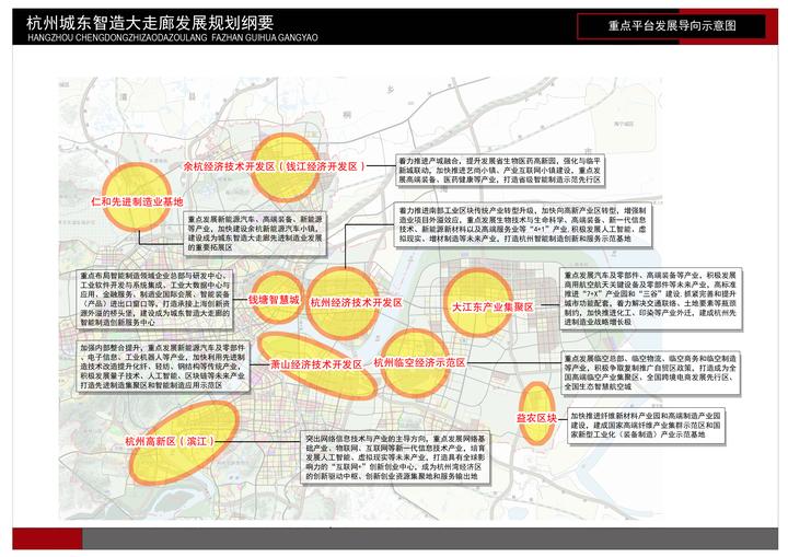 空间规划包括哪些内容(空间规划包括哪些内容和方法)