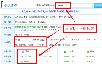 网站权重快速提升(网站权重提升平台)